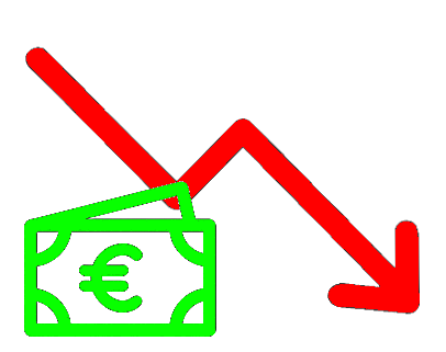 Bonitätsaanalysenalyse